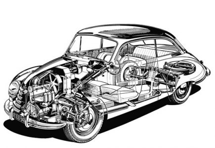 Scott Three Inspired Car Designs Image
